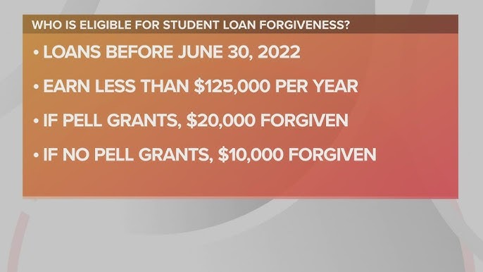How To Know If My Student Loans Will Be Forgiven?