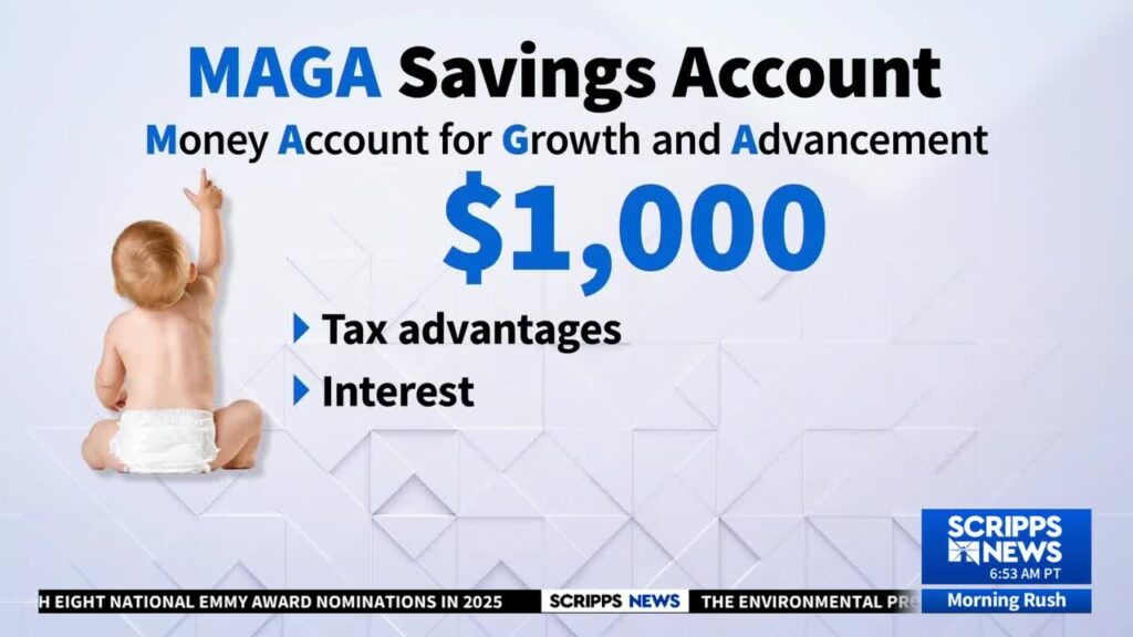 House Renames MAGA Account To Trump Account